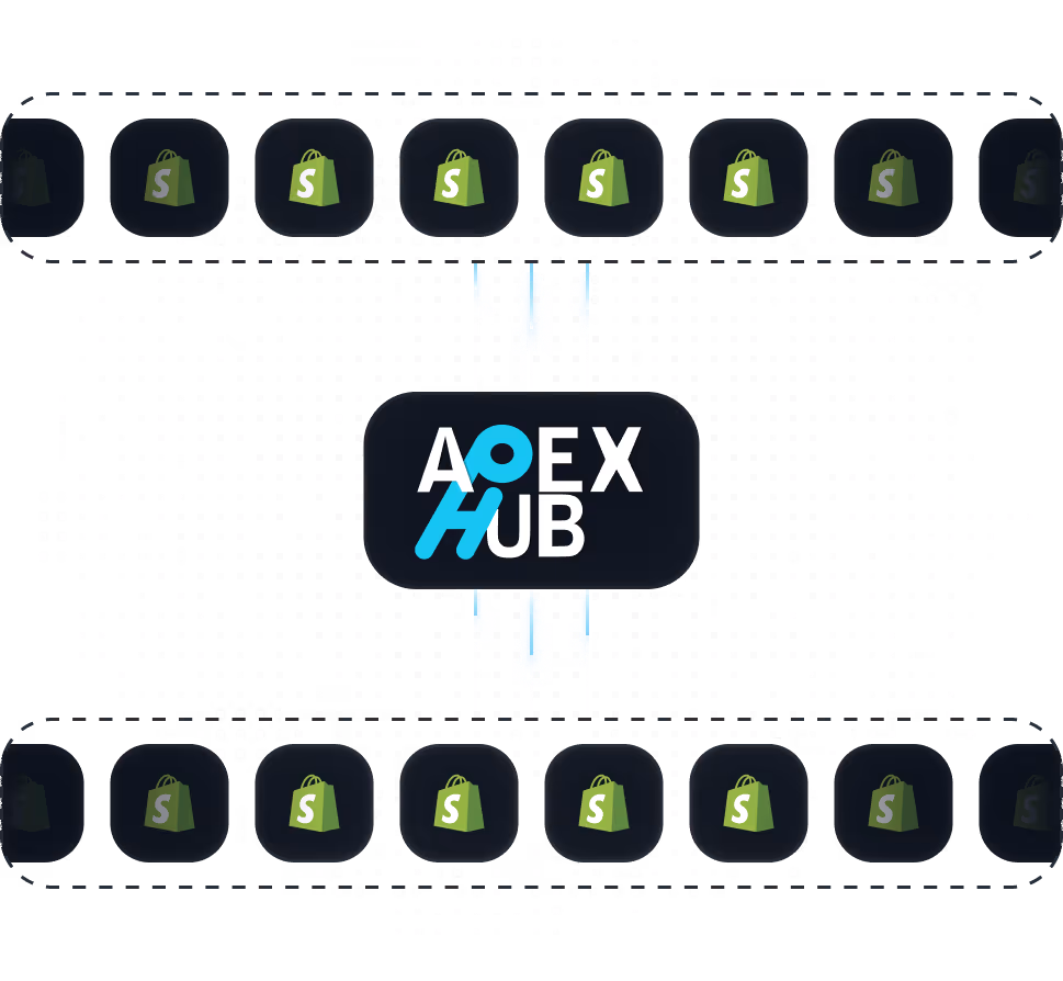 Apex Hub platform powering global ecommerce sourcing and fulfillment network